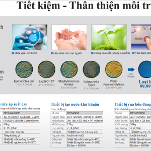 máy khử khuẩn NaOClean
